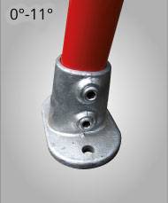 232 – Slope Range Base